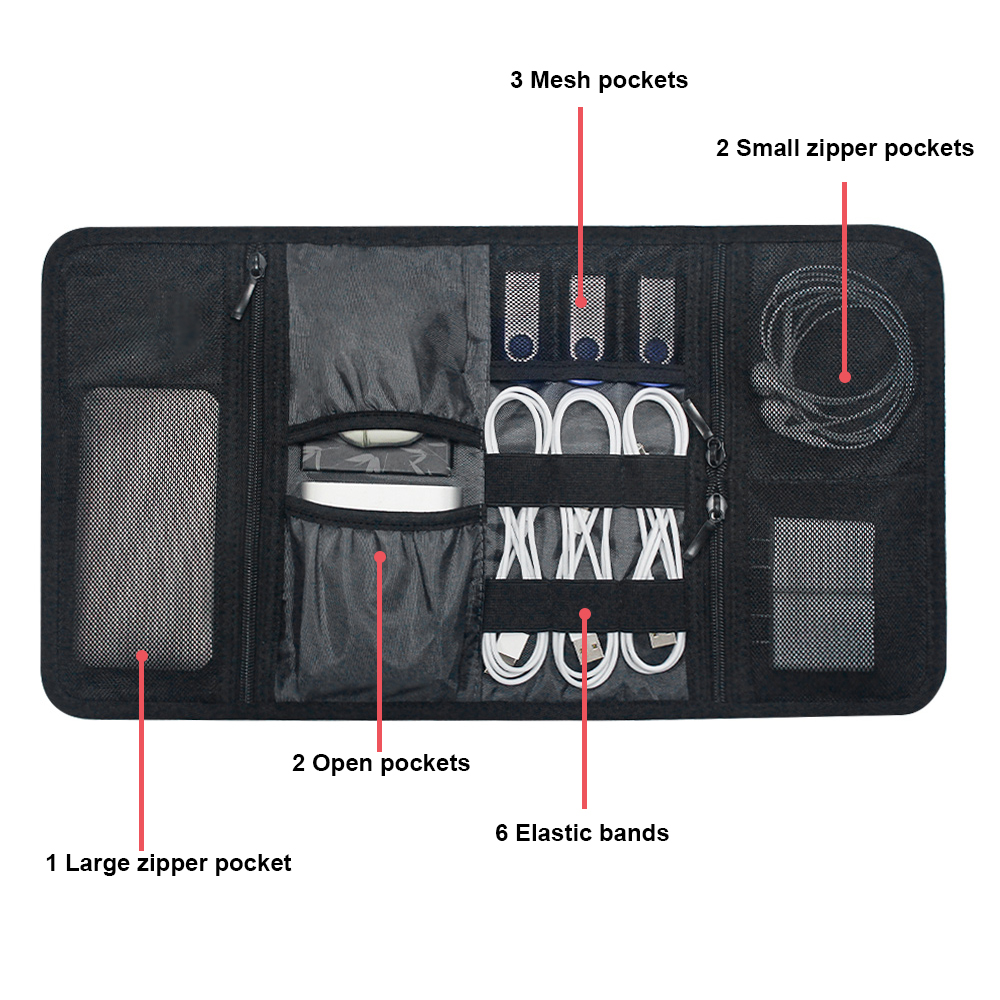 Tech Organizer Bag Kabelopberg - Tech Accessories Travel recensie en prijs